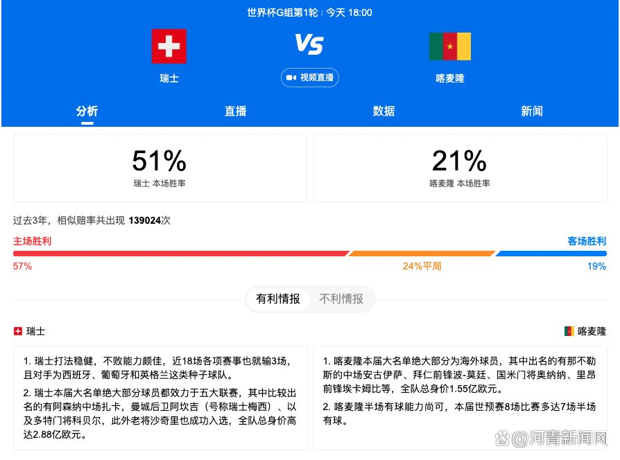 努涅斯加盟一年半后已首发35次，利物浦需再付本菲卡500万欧　英超第19轮，利物浦客场2-0战胜伯恩利暂登顶。